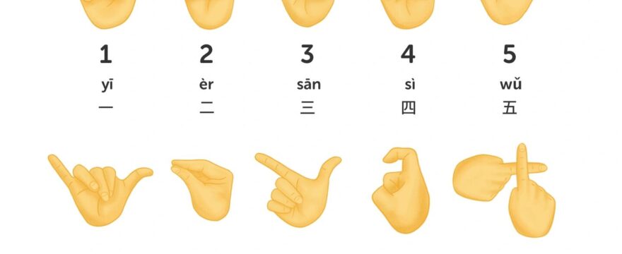 numbers