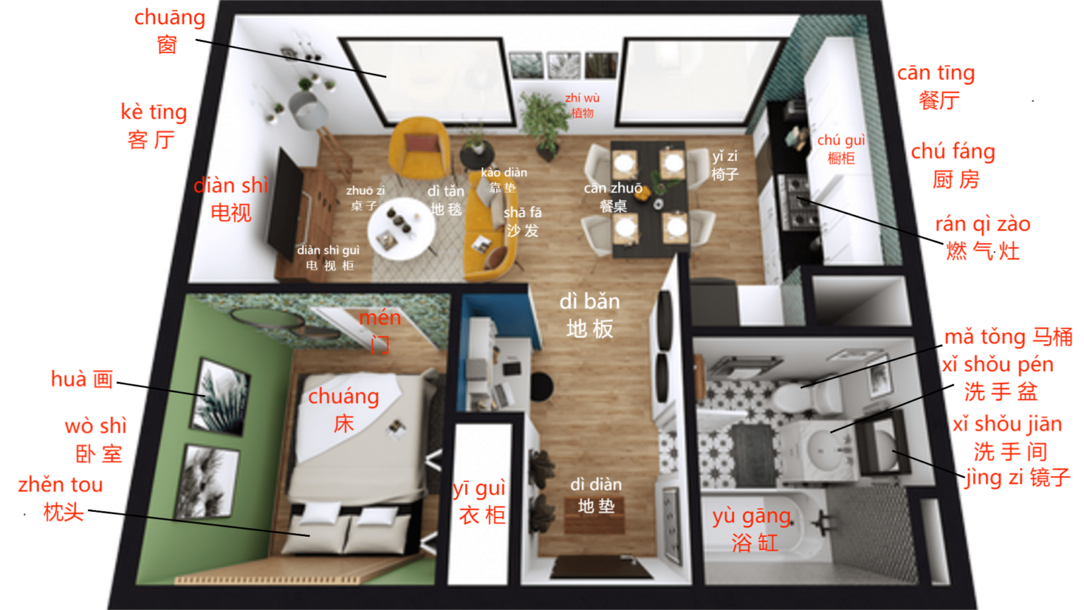 My Home 我的家 – Chinese Tutor Li